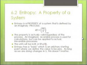 Inequality of Clausius and Definition of Entropy