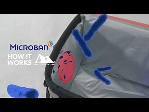 Microban® - HOW IT WORKS | Arctic Zone