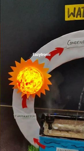 Water Cycle Working Model #watercycle #water #sciencproject #arduinouno #eazytronic #arduinoprojects
