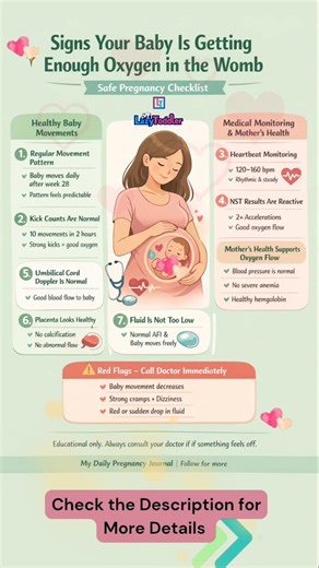 Is Your Baby Getting Enough Oxygen? 🤰 7 Signs Every Mom Must Know | Kick Count Guide