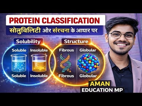 || Protein || Classification:- Structure & Solubility के आधार पर ||