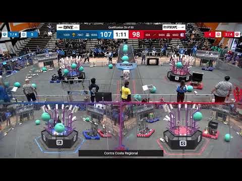 Qualification 26 - 2025 Contra Costa Regional