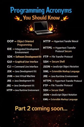 Programming Acronyms You Should Know –part 1 #TechnoSubway