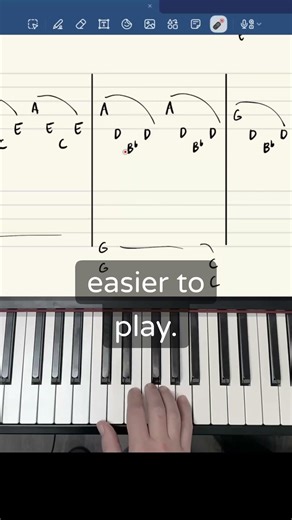 Understanding and making sense of chords , A minor | shawn cheek's studio