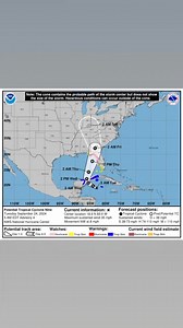 HURRICANE WATCH IS UP IN FLORIDA WITH CATEGORY 4 POSSIBLE BY MODELS | Tropical Storm Central