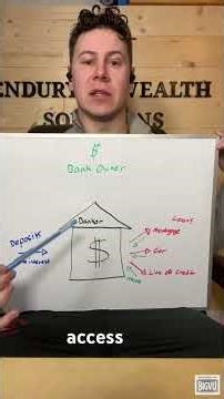 Daily Infinite Banking Insight: How Banking Works #infinitebanking #financialeducation #cashflow