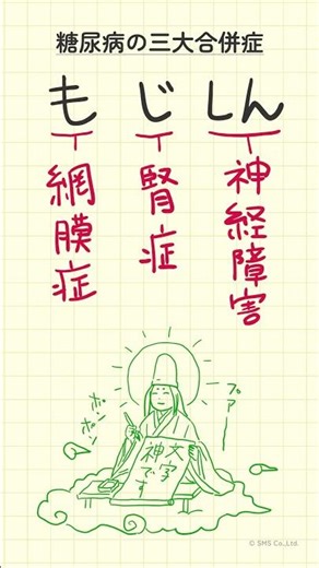 糖尿病の三大合併症の語呂合わせ～20秒で国試対策～