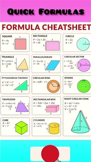 📘 Formula sheet | Quick Revision Tips | Study Smart