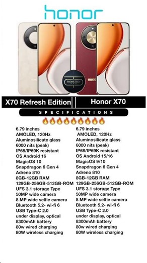 Honor X70 Refresh Edition vs Honor X70