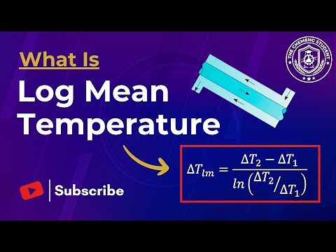 Log Mean Temperature Difference Made Easy | Heat Transfer Tutorial