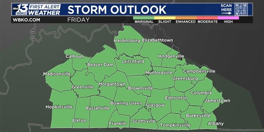 TRACKING: Active weather on Friday