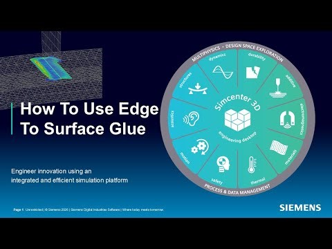 How To Use Edge To Surface Glue