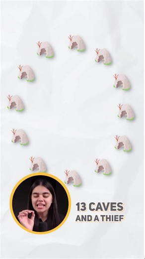 Shradha Khapra on Instagram: "Puzzles for Software Engineers Google #10 #shradhakhapra #java #coder #engineeringlife #internship #python #codinglife #trendingreels #viral #"