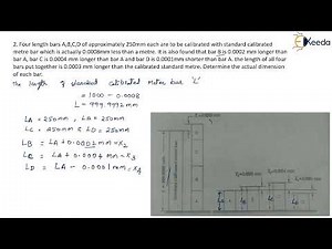 Problem 2 on Calibration - Introduction To Metrology - Metrology and Quality Engineering
