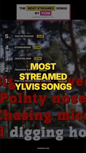 Ylvis's #1 Song Has 704M Streams