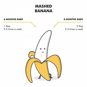 Feed these effective foods if your baby is dealing with weight gain issues :) | Babygogo