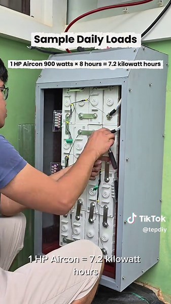 Is Solar Energy Worth It? Calculating Costs and Benefits