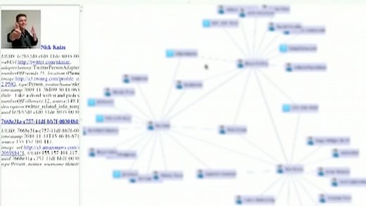 How Raytheon software tracks you online - video