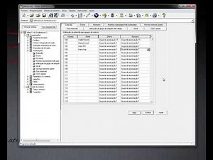 Alterar categoria de ramal Hipath 3000