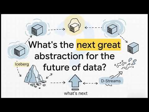 Apache Iceberg Explained in 5 Minutes | Storage, Metadata Layer