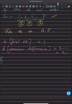 ARITHMETIC PROGRESSION | CLASS 10 | CBSE | ICSE |
