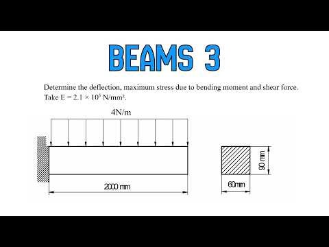 Cantilever Beam with UDL using ANSYS | FEM Lab | Deflection, SFD & BMD