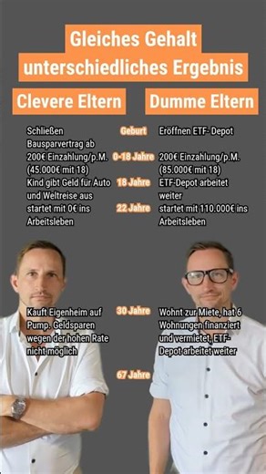 Gleiches Gehalt aber anderes Ergebnis