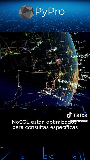 Bases de Datos NoSQL: Tipos y Ejemplos