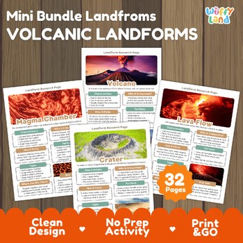 Volcanic Landforms Mini Bundle | Volcano Research Project & Earth Science Pages