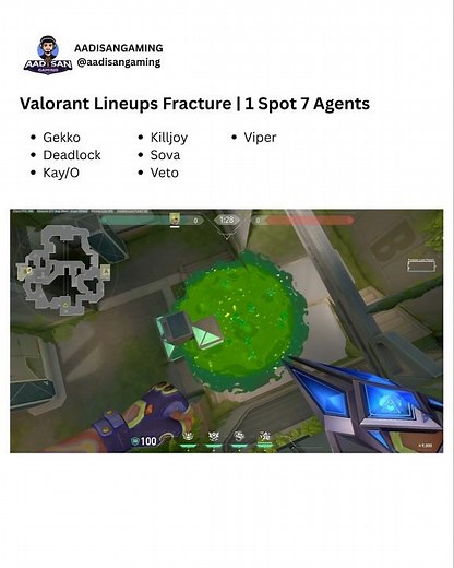 Fracture One Spot... but 7 different agents lineups🤯. #valorant #valorantlineups #valoranthighlight