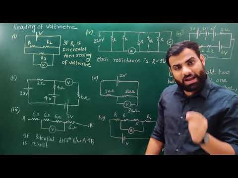 CURRENT ELECTRICITY | Question on voltmeter , Ammeter and galvanometer. all previous year question