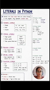 Literals in Python Explained in 50 second🔥|Python Basics for Beginners|#programming#python#pyscript
