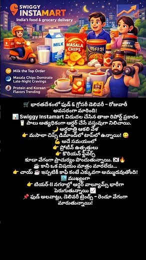 16 lakh on Red Bull #online #onlineshopping #food #foodie #health #healthy #healthylifestyle #order