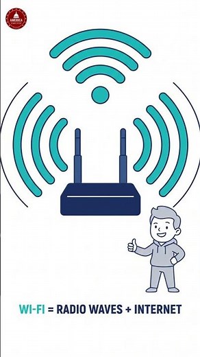 How Wi-Fi Works Explained in 60 Seconds