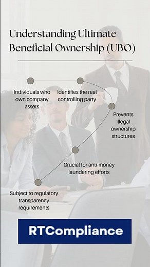 Understanding Ultimate Beneficial Ownership (UBO) | #UBO #ultimatebeneficialownership