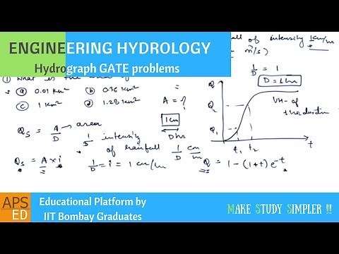 Hydrograph GATE solved Problems | Engineering hydrology