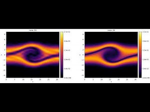 Dynamical low-rank simulation of a two-stream instability