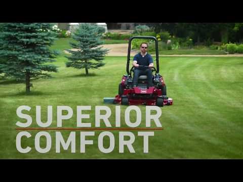 Toro Titan® HD (Français)