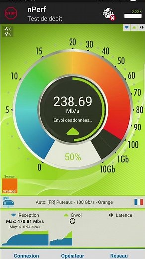 Speedtest Wi-Fi Orange (Livebox 5) | +465 Mbps