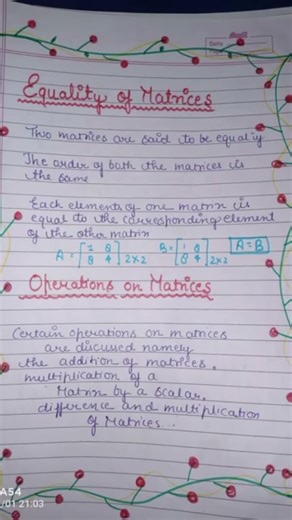 Project file of Maths class 12th