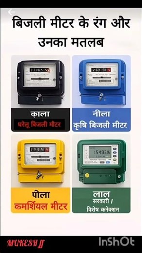 बिजली मीटर के रंग और उनका मतलब gkshorts #trending #viralgk #shorts #