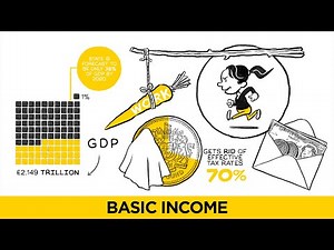RSA Animate - Basic Income - A Cognitive Whiteboard Animation