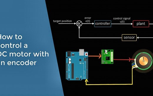 [搬] Curio Res [科普]pid+编码器控制直流电机