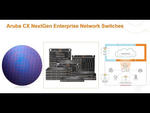 Aruba CX 6300 Series Switches Quick Start Video