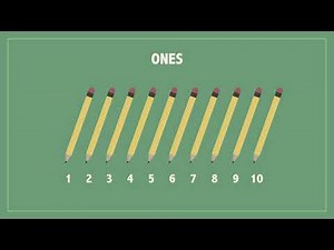 K12 Grade 2 - Math: Counting By 10s 50s and 100s