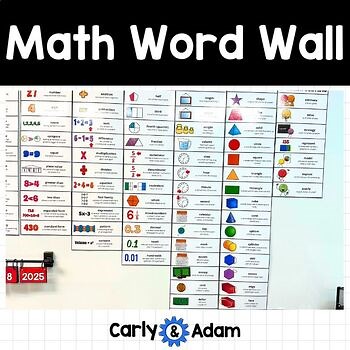Math Word Wall STEM Classroom Decor Posters Bulletin Board Ideas
