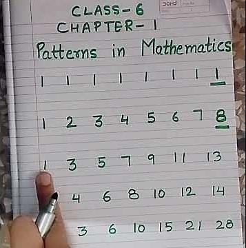 class 6 chapter 1,introduction of patterns in mathematics