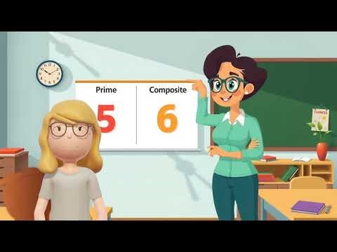 The Evolution of the Periodic Table (2 Minutes)