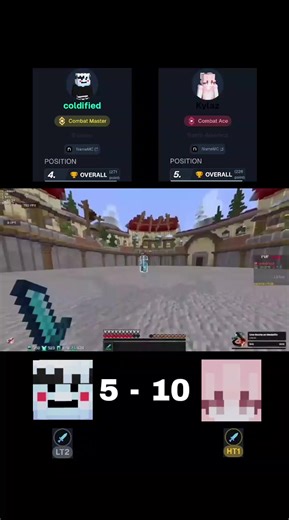 #KylazHT1#Coldi#Sword#pvp#codified peak ht2 ? | kylaz