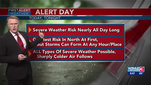 It's a First Alert Weather Day today, as severe weather threats are ramping up. Here's the forecast in case you missed it this morning👇👇 | Brandon Butcher